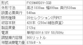 FV20M4RD3V-SGB仕様表